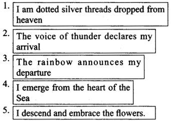NCERT Solutions for Class 9 English Literature Chapter 12 Song of the Rain Q1.1