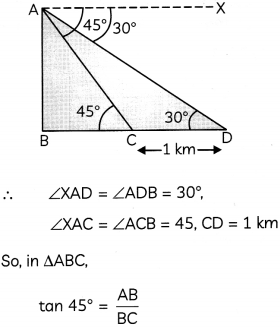 CBSE Sample Papers for Class 10 Maths Standard Term 2 Set 5 with Solutions 16