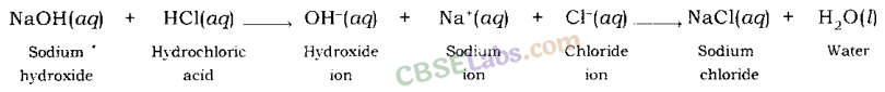 Acids Bases and Salts Class 10 Notes Science Chapter 2 img-21